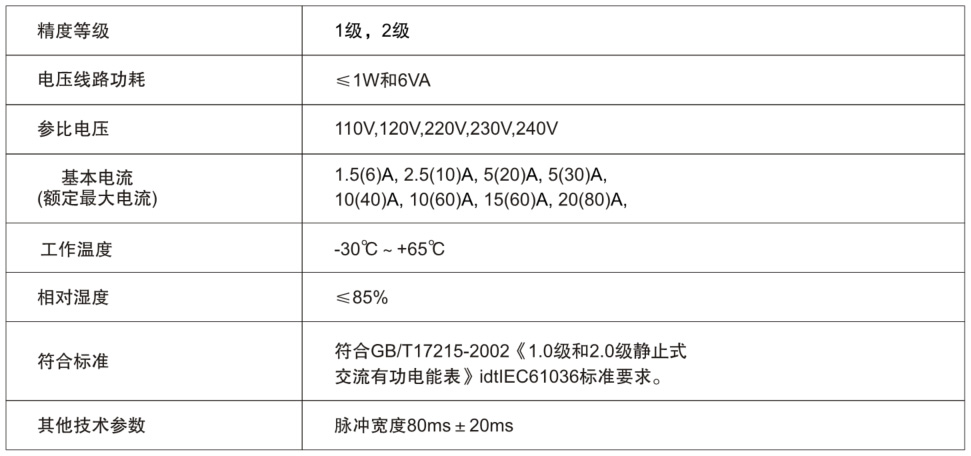 老哥俱乐部