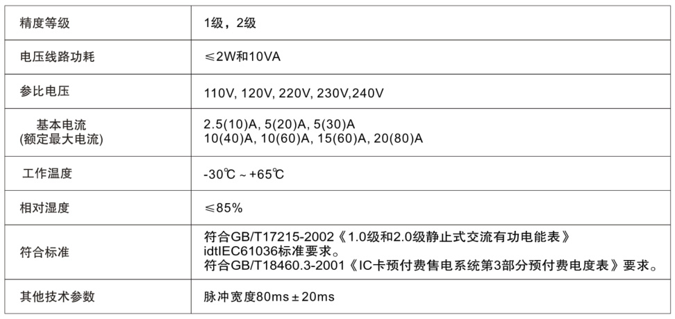 老哥俱乐部